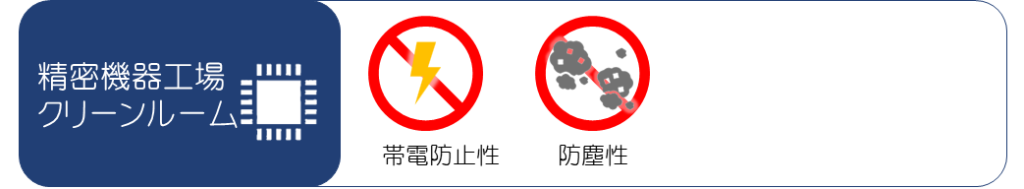 精密機器工場・クリーンルームに求められる塗料の特徴