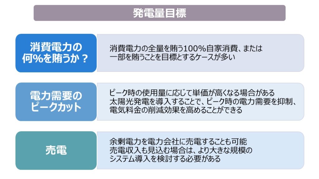 工場や倉庫における産業用太陽光発電 広さと規模とは？  (3)