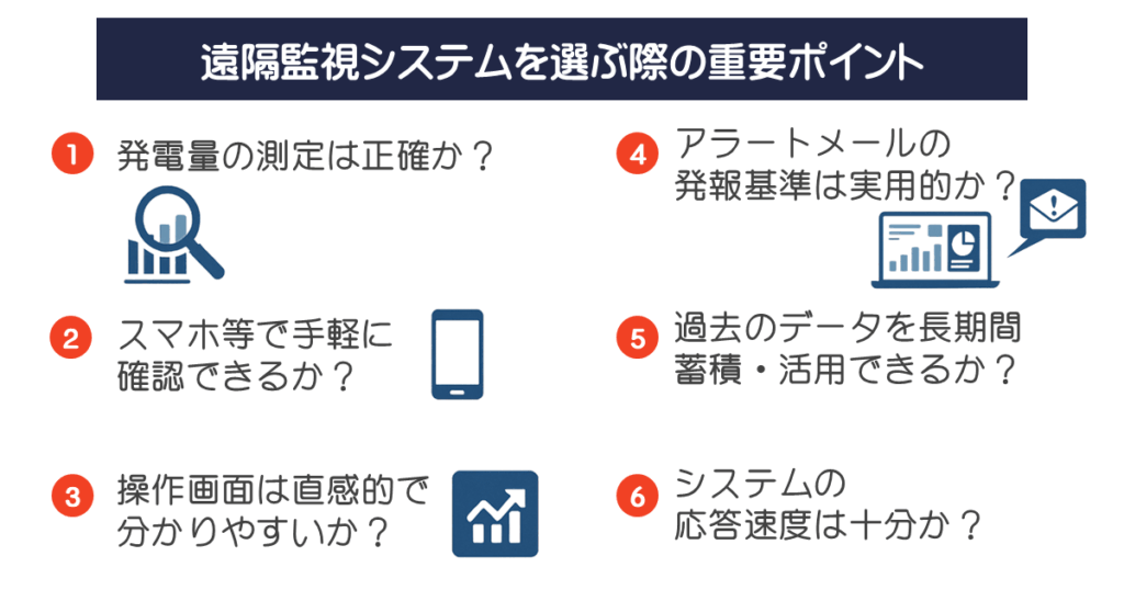 工場の太陽光発電、遠隔監視システムのタイプ別ガイド