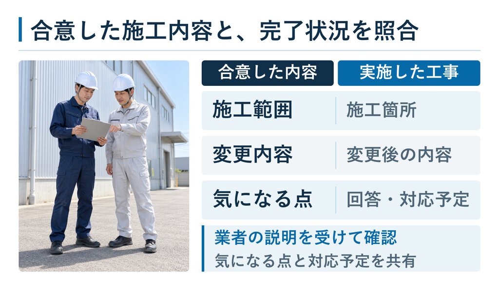 工場前の確認写真と施工範囲や変更内容を完了状況に照らし合わせる表