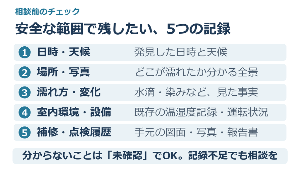 日時と天候、場所と写真、濡れ方と変化、室内環境と設備、補修と点検履歴を並べ、不明な項目は未確認と伝える記録チェックシート