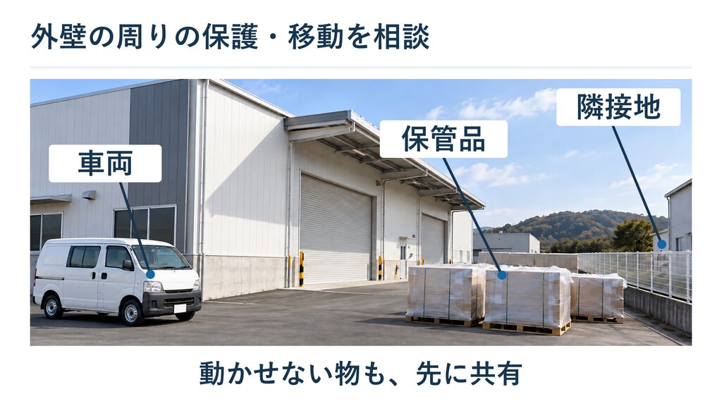 工場外壁の近くにある車両と保管品と隣接地を確認するイメージ