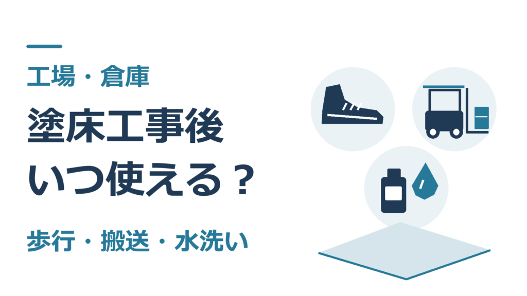 塗床工事後いつ使えるかという見出しと、歩行・搬送・水洗いを表す記号